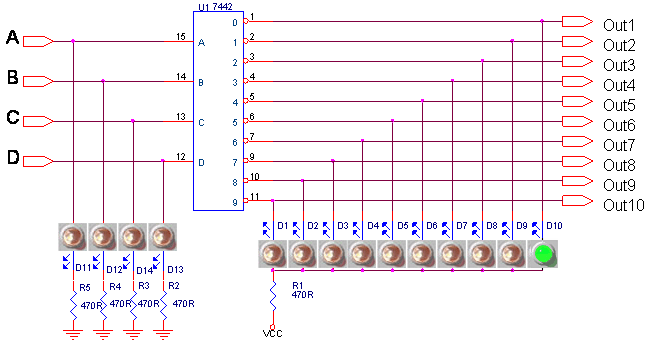 Các trạng thái Logic của IC Giải mã BCD - 10 đường 7442